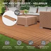 ML-Design WPC Abschlussleiste gerade Hellbraun für Produktbild-Vorschau 2