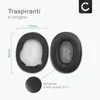 Kit di 2 cuscinetti di ricambio per apparecchi auricolari Anteprima dell’immagine prodotto 4