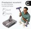CELLONIC 1x Batteria per Aspirapolvere Compatibile con Anteprima dell’immagine prodotto 5