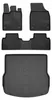 Tapis de sol en caoutchouc pour Leapmotor B10 2025- (SUV, Voir les images du produit 1