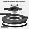 Vorratsdose Kaffeedose Kaffeebehälter Luftdicht aus Produktbild-Vorschau 5