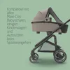 Osłona przeciwsłoneczna Maxi-Cosi do wózków dziecięcych Podgląd zdjęcia produktu 14