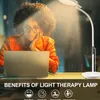 3-in-1 Tageslichtlampe, SAD Sonnenlicht Lampe, Stehlampe Produktbild-Vorschau 2
