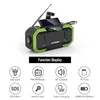 A product shot of a multi-functional emergency radio with accompanying feature icons and descriptions. Podgląd zdjęcia produktu