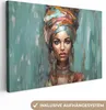 Wanddeko 120x80 cm - Frau - Kunst - Schmuck - Porträt, Produktbild-Vorschau 1