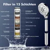 Sprchová hlavica s filtrom 15 filtrov 7 režimov prúdu Náhľad obrázku produktu 5