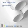 Marketing image showing rolls of paper with text about page yield. Produktbild-Vorschau