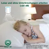 Luftreiniger Steckdose 4er Set - Mini Ionisator ohne Produktbild-Vorschau 3