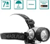 Stirnlampe mit 7 LEDs, geeignet fürs Joggen, Wandern, Produktbild-Vorschau 1