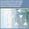 Magnetischer Fensterreiniger, doppelseitig, für Fenster mit Produktbild-Vorschau 5