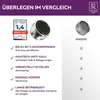 2 Stk Sehr Wassersparend Strahlregler M24 Wasserfluss Produktbild-Vorschau 12