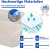 Bath Pillows for Tub - Opblaasbare spa massagemat Bath Pillows for Tub - Opblaasbare spa massagemat