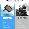 Kabellose elektrische Luftpumpe 5200 mAh, 3 Düsen, Mini Produktbild-Vorschau 5