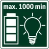 Lampe sans fil Universal Lamp 18 BOSCH -sans batterie ni Voir les images du produit 18