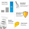 Collage of product features and benefits. Náhled obrázku produktu