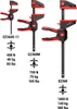 Bessey Einhandzwinge EZ360-30 Produktbild-Vorschau 34
