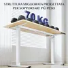 A standing desk is shown in an office setting, with weights placed on top to demonstrate its weight capacity. Anteprima dell’immagine prodotto