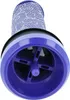 vhbw 2x Vormotorfilter kompatibel mit Dyson DC37, DC37c, Produktbild-Vorschau 4
