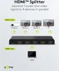 Goobay 1 auf 4 HDMI-Splitter - Schwarz Produktbild-Vorschau 19