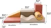 A diagram showing the dimensions of a set of foam building blocks for children. Náhľad obrázku produktu