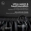 A close-up view of a dark grey fabric with text overlays highlighting product features. Produktbild-Vorschau