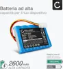 CELLONIC 1x Batteria per Attrezzo Compatibile con Gardena Anteprima dell’immagine prodotto 2
