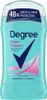 Degree | Antitranspirant Damen Stift - Sheer Pulver - 45 G Produktbild-Vorschau 5