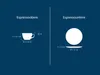 CreaTable, 24986, Bistrot Weiss, Espressotasse 8-tlg, Produktbild-Vorschau 7