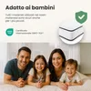 materasso a 7 zone con anima a molle insacchettate H3 Anteprima dell’immagine prodotto 13