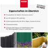 NOOR PVC Sichtschutzmatte SIGHT - 160 x 300 cm - Weiß - Produktbild-Vorschau 3