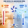 Standventilator 5 Rotorblätter Ventilator Luftkühler Produktbild-Vorschau 2