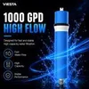 VIESTA® RW-M3 RO-Membran 1000GPD für RW260 Ersatzmembran Produktbild-Vorschau 3
