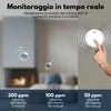 Aroha Safety Pro Rilevatore Di Fumo E Monossido Di Carbonio Anteprima dell’immagine prodotto 3