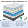 Matratze 180x200 22cm Integrierter Topper Matratze 7 zonen Produktbild-Vorschau 3