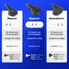 Alpensattel 3.0 Komfort+ - Ergonomiczne siodełko rowerowe Podgląd zdjęcia produktu 3