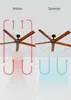 CREATE - WIND INDUSTRIAL WOOD - Leiser 40W-Deckenventilator Produktbild-Vorschau 3