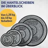 Best Sporting Gewichte Hantel PRO I Hantel Gewichte Set Voir les images du produit 2
