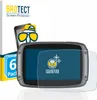 6x BROTECT Schutzfolie für TomTom Rider 500 / 550 Produktbild-Vorschau 1