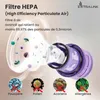 Extralink filtre HEPA pour Dyson V11 SV14 SV15 lavable lot Voir les images du produit 4