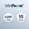 Napájecí stanice Anker SOLIX C1000 Gen2 1024 Wh 2000W Náhled obrázku produktu 11