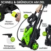 A close-up marketing image of a green and black high-pressure washer, with various parts labeled and highlighted. Produktbild-Vorschau