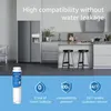 A kitchen scene with a refrigerator and a water filter in the foreground, along with marketing icons and text. Produktbild-Vorschau