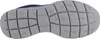 Skechers Summits Couleur Bleu Voir les images du produit 9