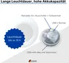 Schwaiger 660173, Hängende Außenbeleuchtung, Weiß, Nylon, Produktbild-Vorschau 9