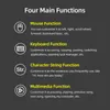 A dark gray background with white text and icons describing the four main functions of a product. Náhľad obrázku produktu