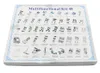 42-teiliges Nähmaschinen-Nähfuß-Set, Produktbild-Vorschau 4