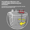 Iceagle Küchenmaschine Knetmaschine, 1500W leistungsstark, Produktbild-Vorschau 13