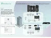 LevelOne Hilbert 5-Port Industrial Gigabit PoE Smart Lite Produktbild-Vorschau 5
