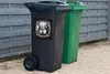 MuchoWow® - Abfall-Aufkleber - Container - für Produktbild-Vorschau 3