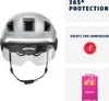 ABUS Fahrradhelm HYP-E ACE - mit Frontlicht, Rücklicht und Produktbild-Vorschau 2